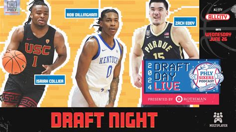 sixers nba draft|Why experts love what Daryl Morey did during NBA Draft.